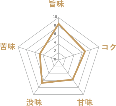 Tamaryokucha Sonogi OKU - 70gr - immagine 3